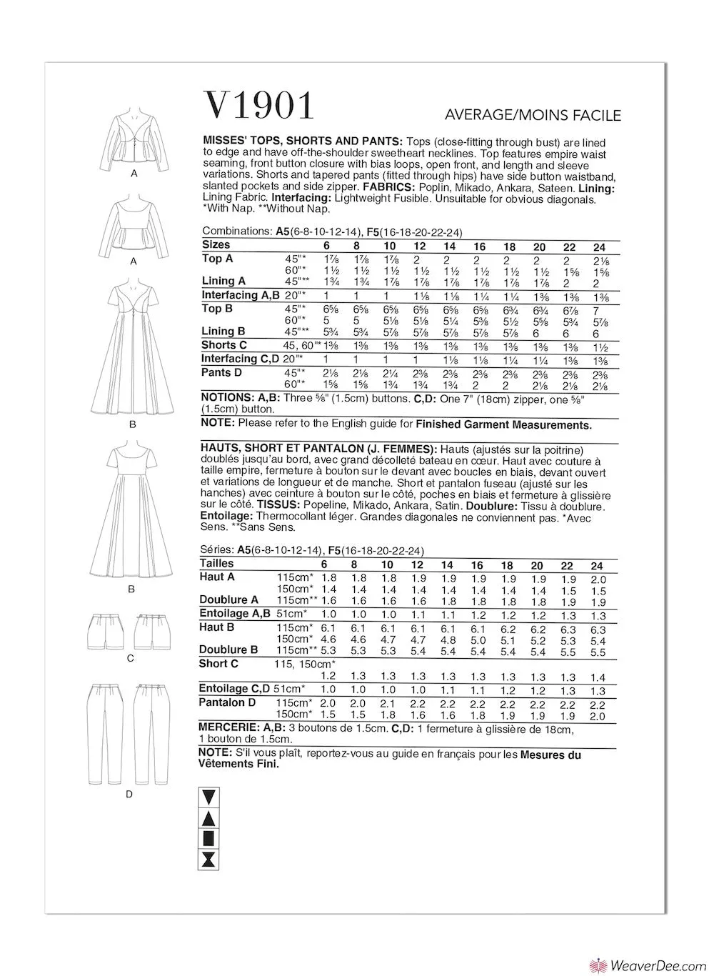 Vogue Pattern V1901 Misses' Tops, Shorts & Pants